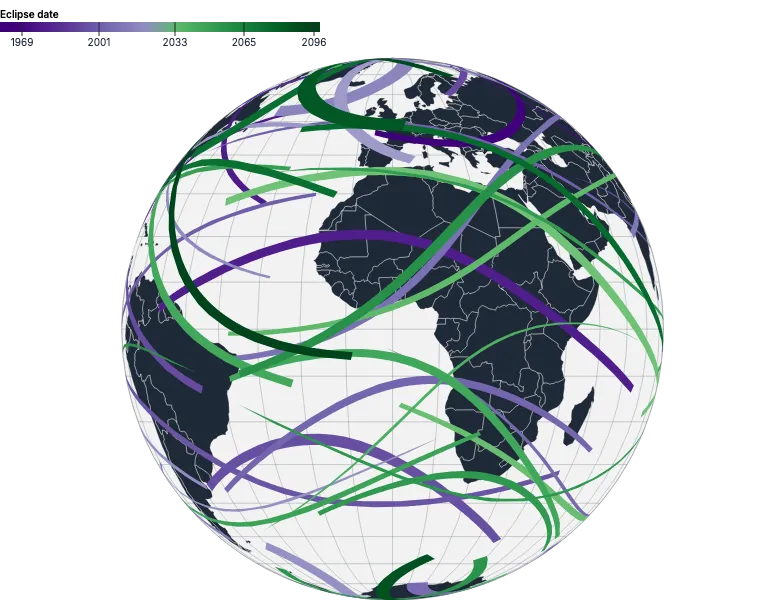 GeoPath - eclipses-globe